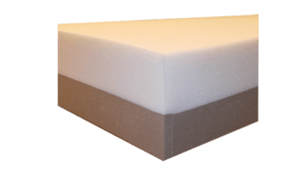 Her ses en madras kombineret af hvid skum og hård underside