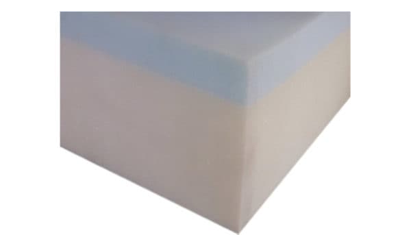 Et nærbillede af en madras i koldskum. De nederste tre fjerdedele er af hvidt materiale, mens den øverste fjerdedel er lyseblå